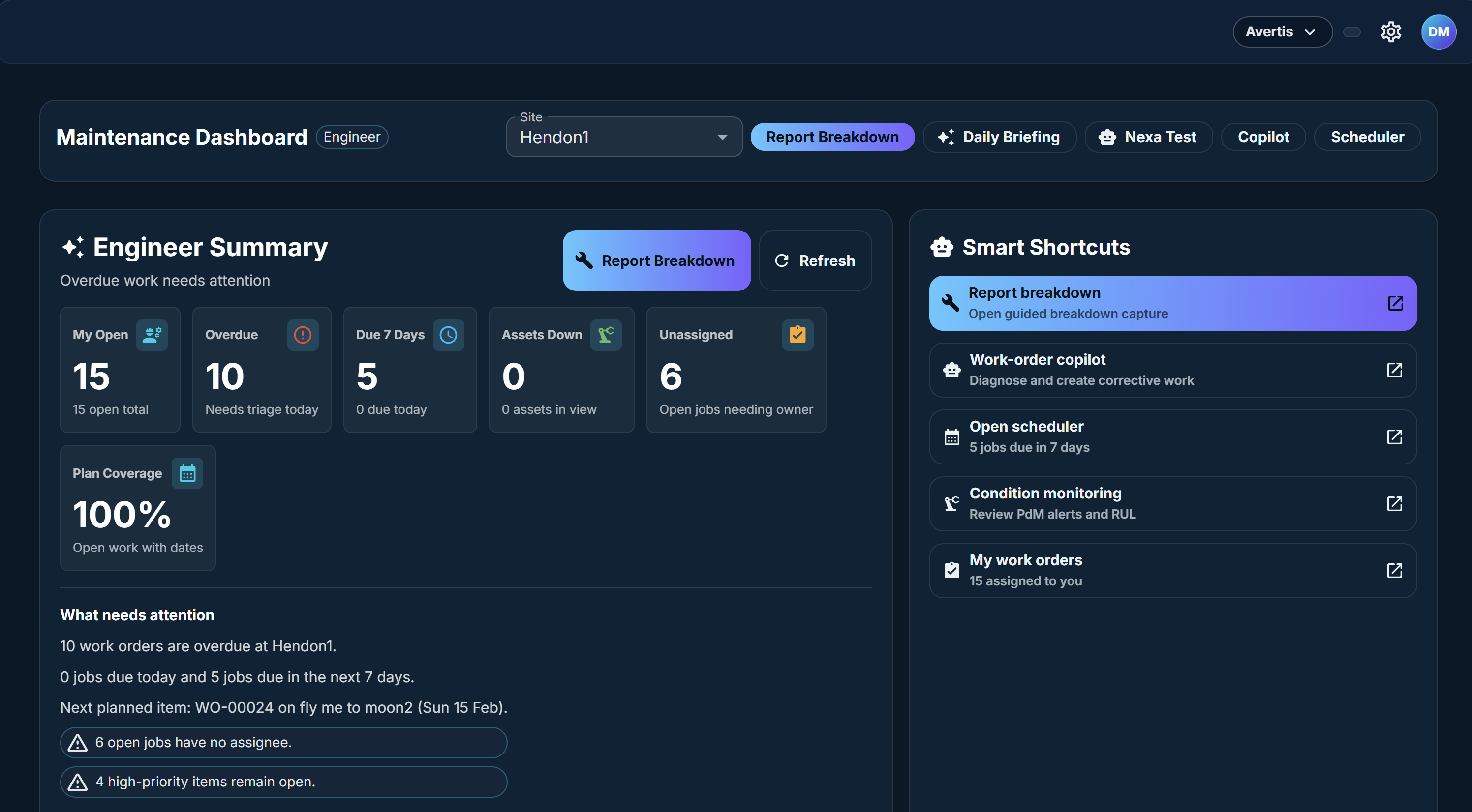 Avertis dashboard preview
