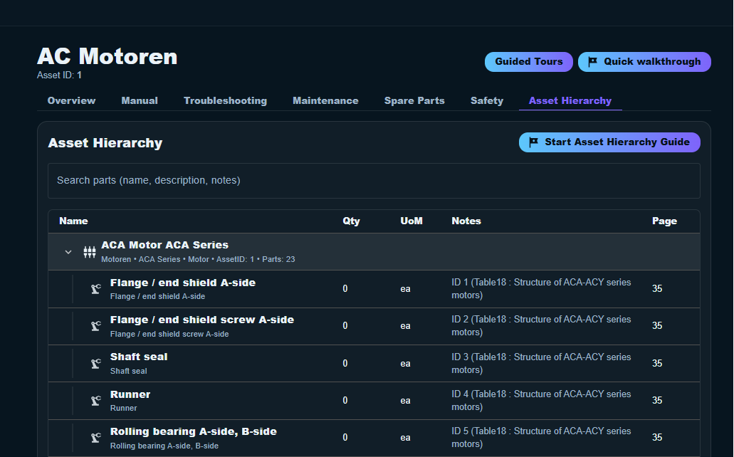 Asset management placeholder