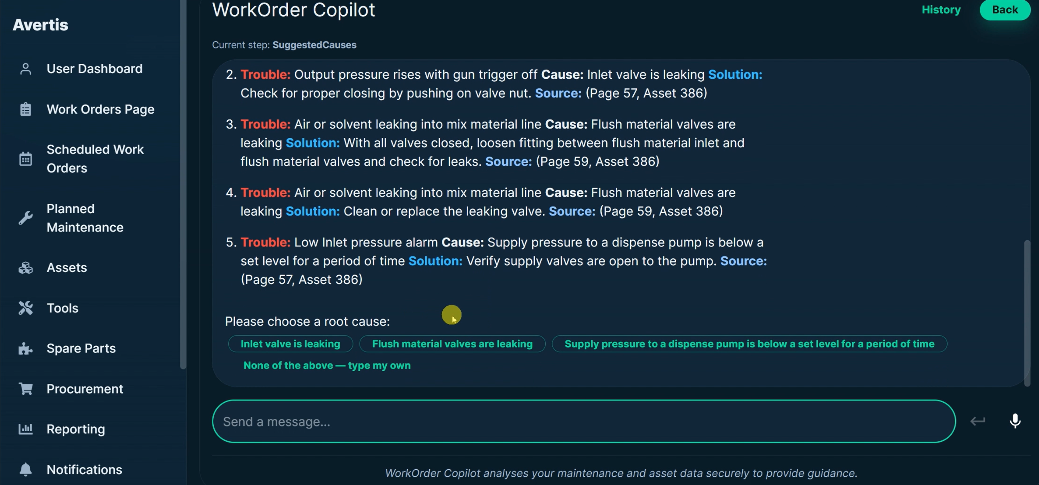 Avertis dashboard preview